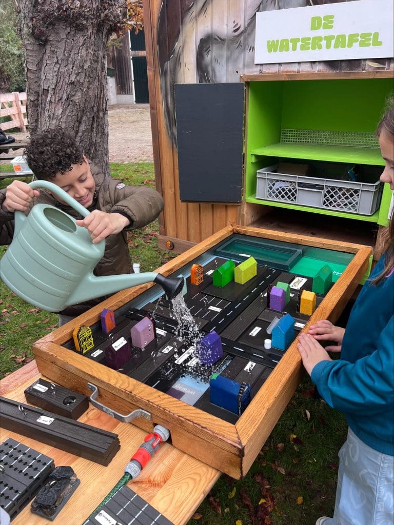 Biodiversiteit in groep 8